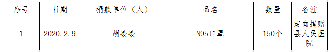 ΢ňDƬ_20200210170327.png