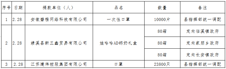 ΢ňDƬ_20200303095229.png