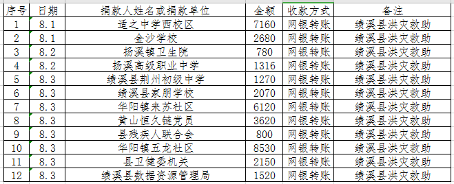 ΢ňDƬ_20200804154232.png